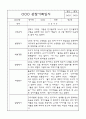 만2세 평가제 관찰일지 및 영역별 발달평가 170페이지 (아주 자세합니다) 42페이지