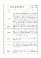 만2세 평가제 관찰일지 및 영역별 발달평가 170페이지 (아주 자세합니다) 49페이지