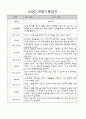 만2세 평가제 관찰일지 및 영역별 발달평가 170페이지 (아주 자세합니다) 85페이지