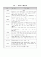 만2세 평가제 관찰일지 및 영역별 발달평가 170페이지 (아주 자세합니다) 86페이지