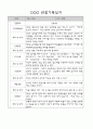 만2세 평가제 관찰일지 및 영역별 발달평가 170페이지 (아주 자세합니다) 97페이지