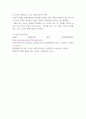 발달장애인과함께세상속으로) 장애인의 사회적 활동에 대한 차별을 해소하기 위한 사회적 방안을 제시하십시오 5페이지