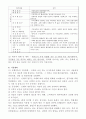 건축계획 요약정리(상업건축) 10페이지