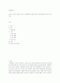 사례관리론) 동화나 드라마, 영화의 인물 중 사례관리가 필요한 인물 1인에 대하여 사정 보고서 작성 2페이지