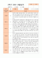 만2세 2학기 9-2월 관찰일지 10명 2페이지
