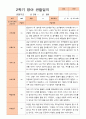 만2세 2학기 9-2월 관찰일지 10명 5페이지
