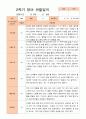 만2세 2학기 9-2월 관찰일지 10명 8페이지