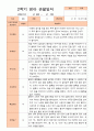 민1세 2학기 9-2월 관찰일지 10명 5페이지