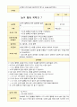 영아 놀이 활동 계획안 10가지 활동 만 1세 7페이지