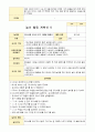영아 놀이 활동 계획안 10가지 활동 만 1세 9페이지