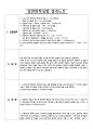 [A+] 만점받은 아보가드로수의 결정 결과노트 2페이지