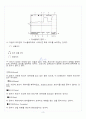 [A+] 오실로스코프와 함수발생기 예비보고서 5페이지
