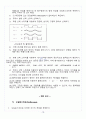 [A+] 오실로스코프와 함수발생기 예비보고서 11페이지