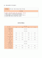 미니 올림픽 자료 판매 - 즐거운 경쟁의 순간을 더욱 풍성하게! 5페이지