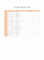 미니 올림픽 자료 판매 - 즐거운 경쟁의 순간을 더욱 풍성하게! 8페이지
