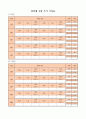 미니 올림픽 자료 판매 - 즐거운 경쟁의 순간을 더욱 풍성하게! 16페이지