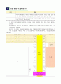 수능 응원식 소개 - 함께하는 응원으로 꿈을 향해 한 걸음 더! 2페이지