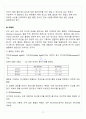 [A+] heat sink 실험 레포트 4페이지