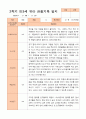 만3세 2학기 9월 -2월 관찰일지 18명 8페이지