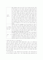 삶을 건겅하게 살아가기 위해 심리학에게묻다 교재(p317-334) 내용 및 기타 자료 참조하여, 마음트레이닝 6페이지