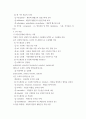 심혈관계 약물 정리) Ⅰ 고혈압 치료제 Ⅱ 심부전 치료제  Ⅲ 협심증, 심근경색 치료제 3페이지