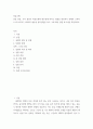 의류소재) 섬유 종류, 조직 종류가 의류소재의 내추성에 미치는 영향을 확인하기 위해서 스와치 1,2,3,4,5,7번 스와치의 내추성 평가실험을 하고 그에 따라 실험 보고서를 작성하시오 2페이지