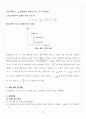 [A+] RLC 공진 회로 레포트 3페이지
