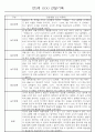 만3세 관찰일지 136Page (모든계절 사용가능 관찰일지) 6페이지