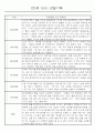 만3세 관찰일지 136Page (모든계절 사용가능 관찰일지) 7페이지