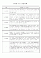 만3세 관찰일지 136Page (모든계절 사용가능 관찰일지) 14페이지