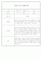 만3세 관찰일지 136Page (모든계절 사용가능 관찰일지) 19페이지