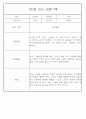 만3세 관찰일지 136Page (모든계절 사용가능 관찰일지) 31페이지