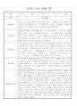 만3세 관찰일지 136Page (모든계절 사용가능 관찰일지) 36페이지