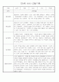 만3세 관찰일지 136Page (모든계절 사용가능 관찰일지) 39페이지