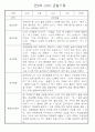 만3세 관찰일지 136Page (모든계절 사용가능 관찰일지) 40페이지
