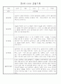 만3세 관찰일지 136Page (모든계절 사용가능 관찰일지) 43페이지