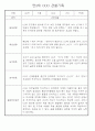 만3세 관찰일지 136Page (모든계절 사용가능 관찰일지) 44페이지