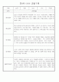 만3세 관찰일지 136Page (모든계절 사용가능 관찰일지) 45페이지