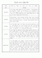 만3세 관찰일지 136Page (모든계절 사용가능 관찰일지) 51페이지