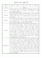 만3세 관찰일지 136Page (모든계절 사용가능 관찰일지) 52페이지