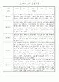 만3세 관찰일지 136Page (모든계절 사용가능 관찰일지) 54페이지