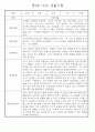 만3세 관찰일지 136Page (모든계절 사용가능 관찰일지) 56페이지