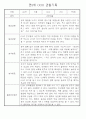 만3세 관찰일지 136Page (모든계절 사용가능 관찰일지) 57페이지