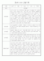 만3세 관찰일지 136Page (모든계절 사용가능 관찰일지) 59페이지
