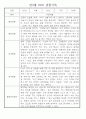 만3세 관찰일지 136Page (모든계절 사용가능 관찰일지) 61페이지