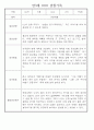 만3세 관찰일지 136Page (모든계절 사용가능 관찰일지) 63페이지