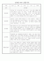 만3세 관찰일지 136Page (모든계절 사용가능 관찰일지) 69페이지