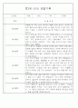 만3세 관찰일지 136Page (모든계절 사용가능 관찰일지) 73페이지