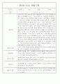만3세 관찰일지 136Page (모든계절 사용가능 관찰일지) 80페이지