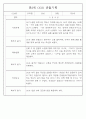 만3세 관찰일지 136Page (모든계절 사용가능 관찰일지) 96페이지